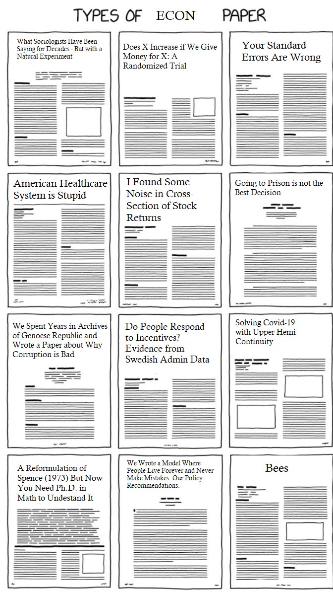 EconPaperMeme